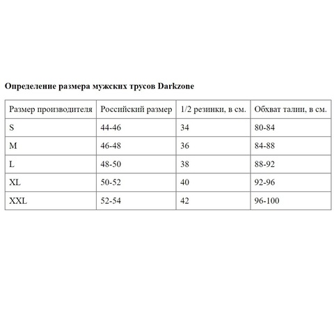 Оранжевые хлопковые трусы-слипы с узким пояском