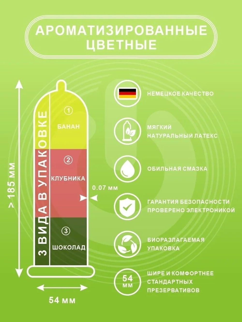 Презервативы ON MIX pack - 15 шт.