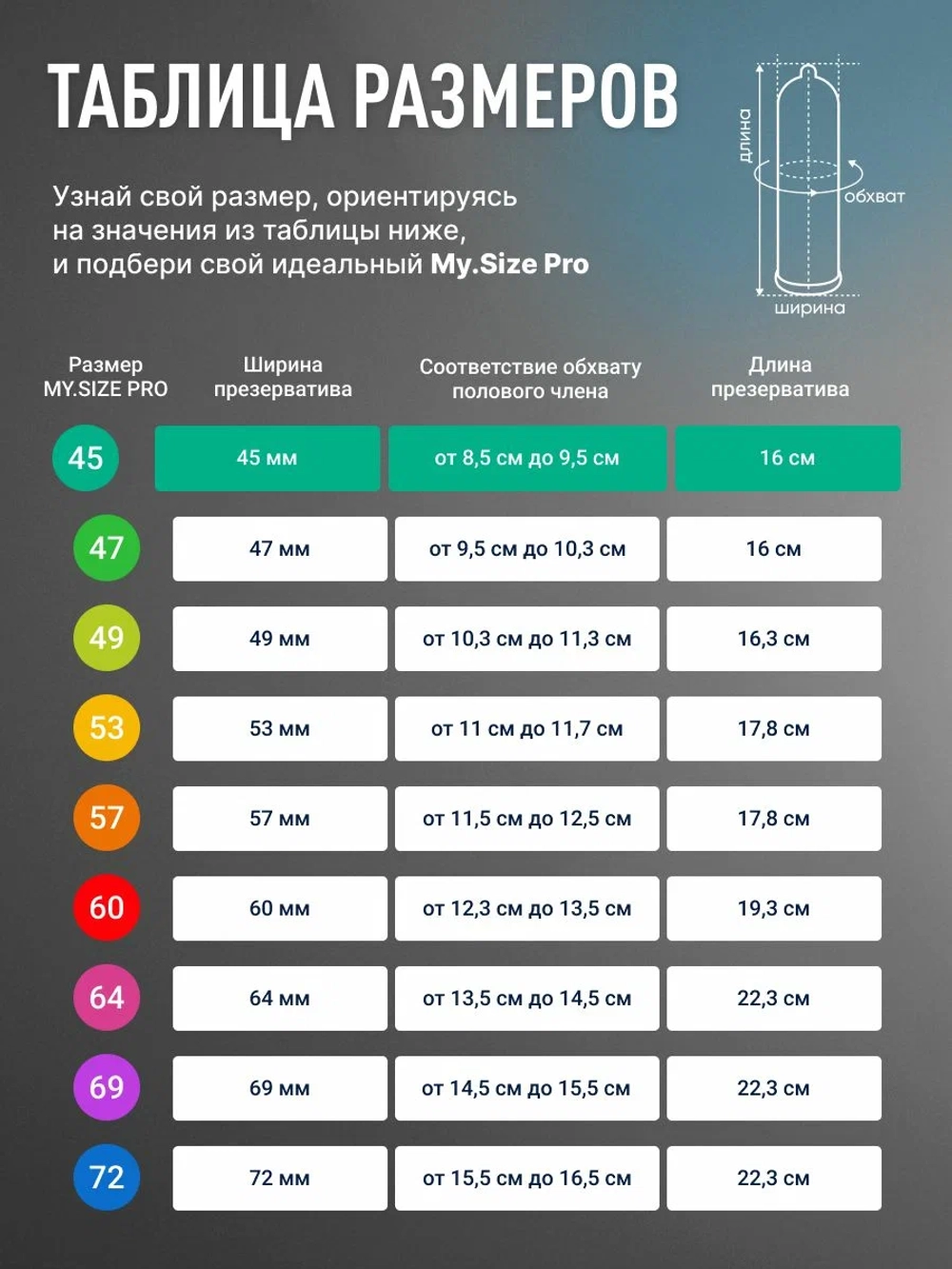 Презервативы MY.SIZE №10 размер 45