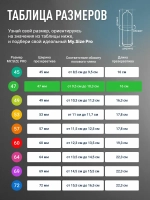 Презервативы MY.SIZE №10 размер 47