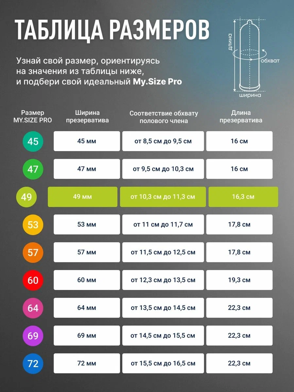 Презервативы MY.SIZE №10 размер 49