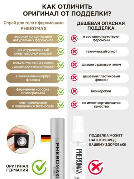 Концентрат феромонов без запаха Pheromax Man для мужчин - 14 мл.